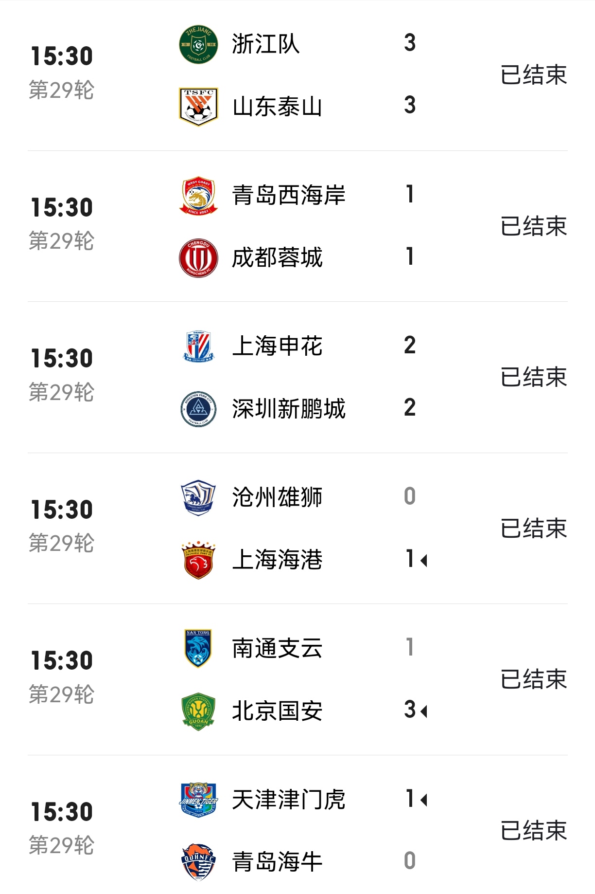关于申花遗憾负于对手无缘下一轮晋级的信息